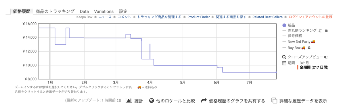 f:id:nuichi:20200726100006p:plain