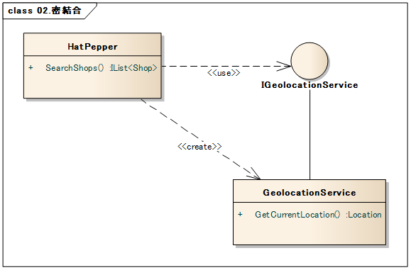 f:id:nuitsjp:20160812162914p:plain