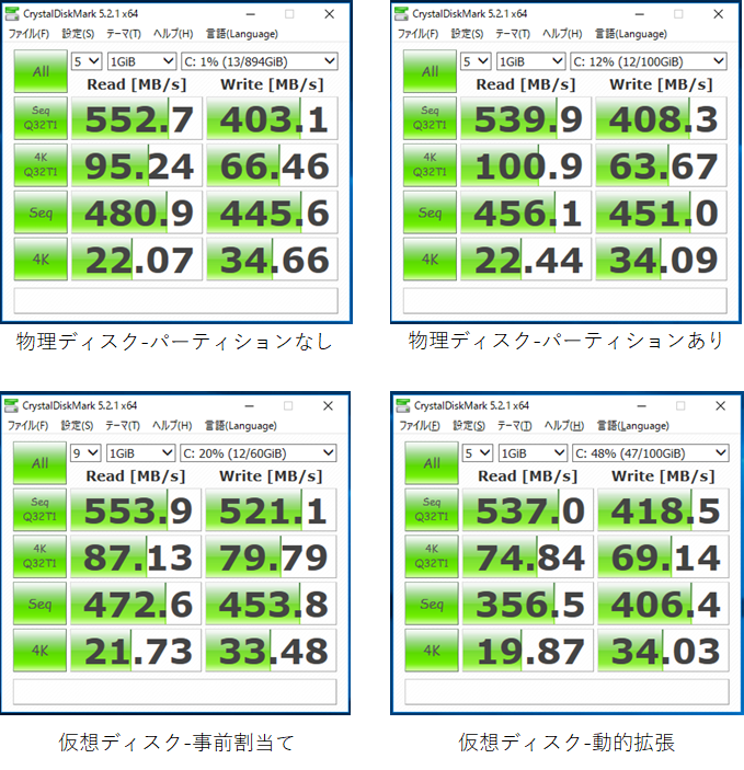 f:id:nuitsjp:20170124181839p:plain