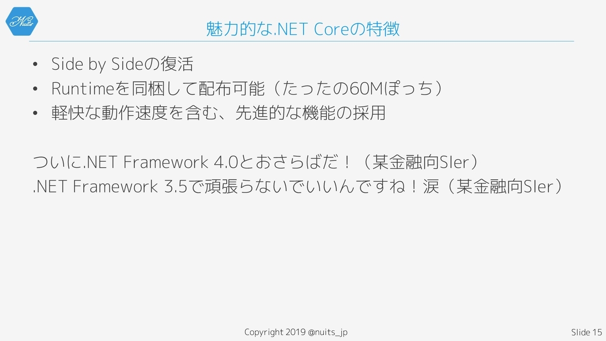 f:id:nuitsjp:20190421155506j:plain