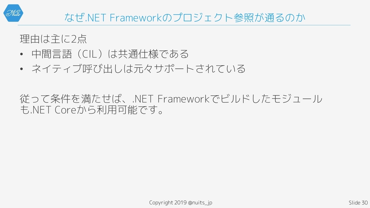 f:id:nuitsjp:20190421164006j:plain