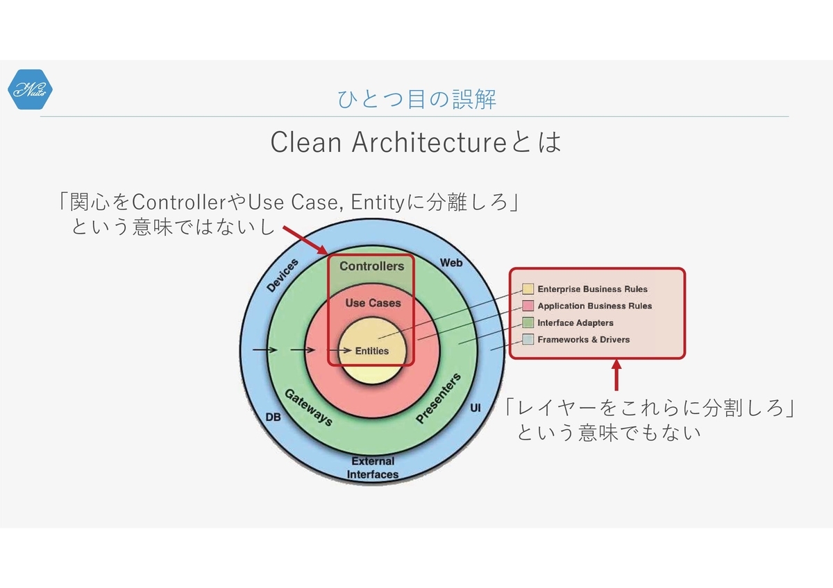 f:id:nuitsjp:20190914165710j:plain