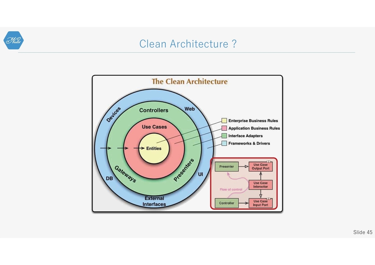 f:id:nuitsjp:20190914171337j:plain