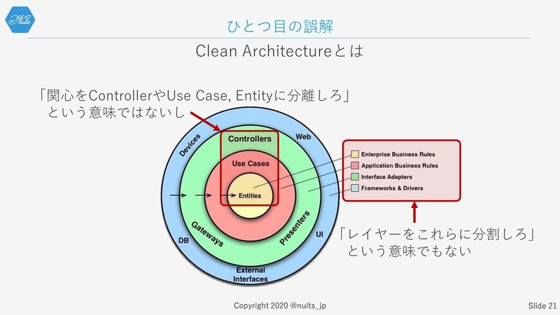 f:id:nuitsjp:20200403155756j:plain