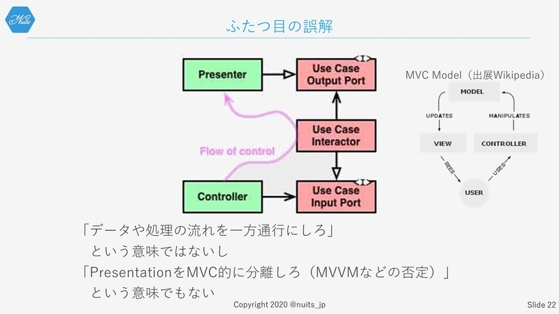 f:id:nuitsjp:20200403155803j:plain
