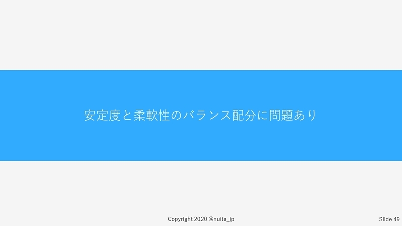 f:id:nuitsjp:20200403160057j:plain