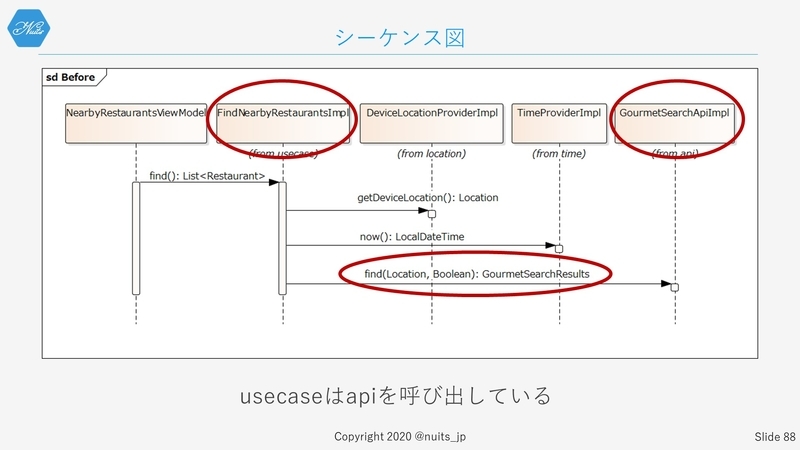 f:id:nuitsjp:20200403160515j:plain