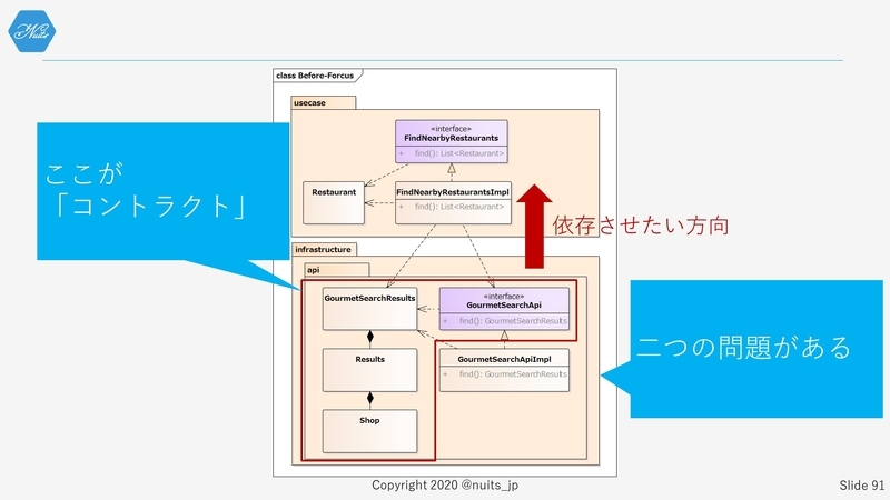 f:id:nuitsjp:20200403160535j:plain