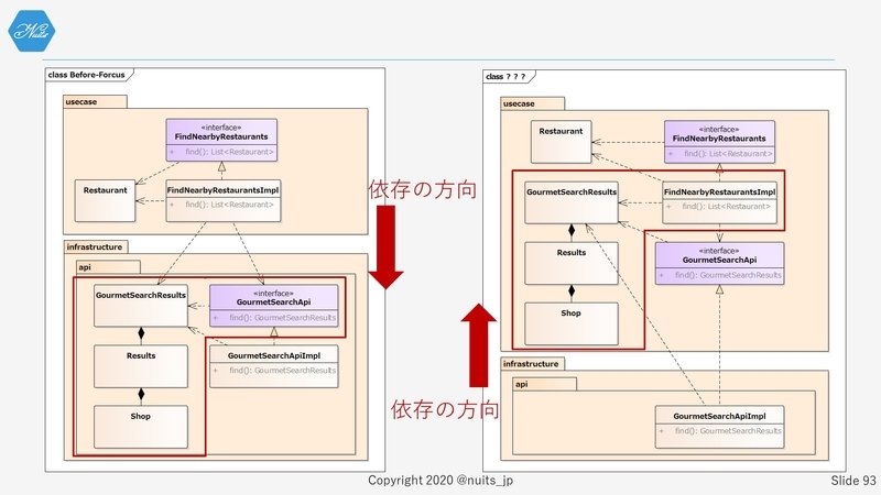 f:id:nuitsjp:20200403160547j:plain