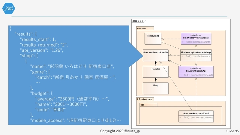 f:id:nuitsjp:20200403160600j:plain
