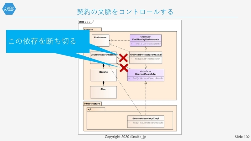 f:id:nuitsjp:20200403160643j:plain