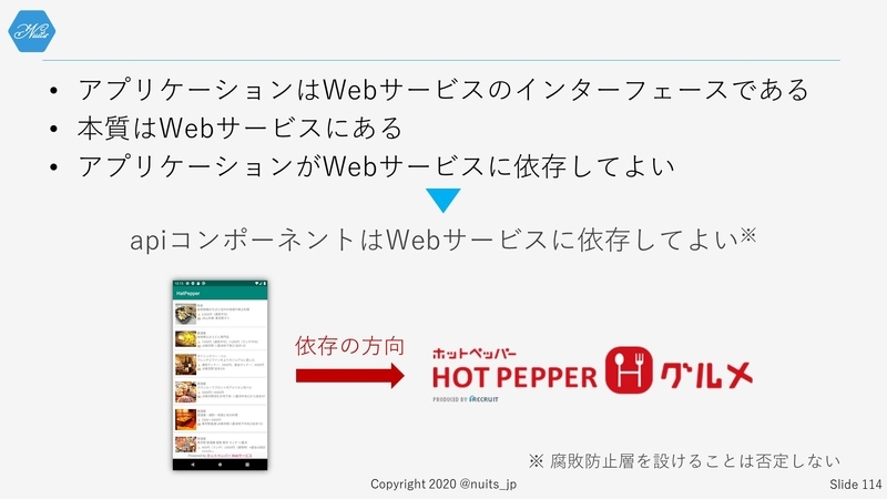 f:id:nuitsjp:20200403160805j:plain