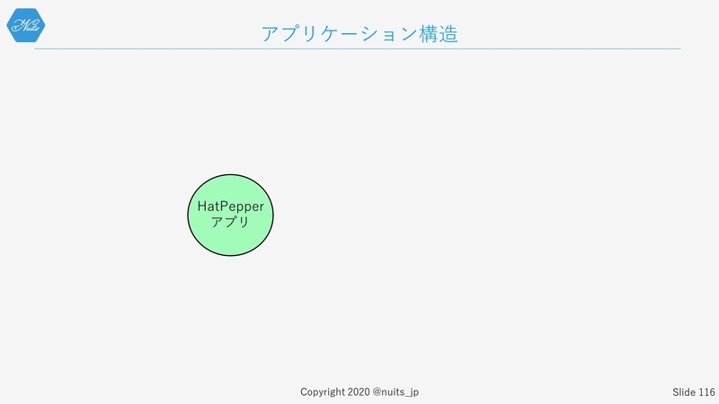 f:id:nuitsjp:20200403160816j:plain