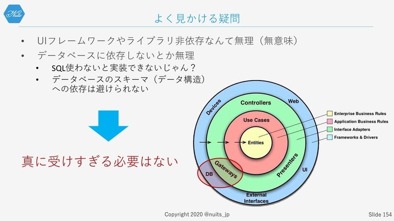f:id:nuitsjp:20200403161228j:plain