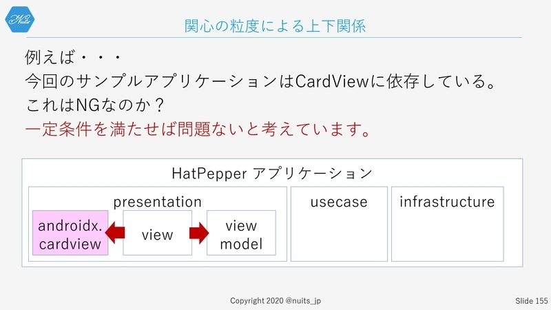 f:id:nuitsjp:20200403161234j:plain