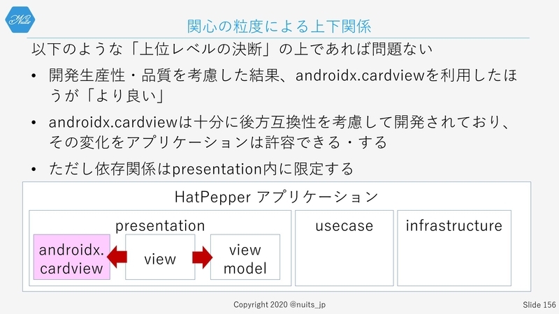 f:id:nuitsjp:20200403161241j:plain