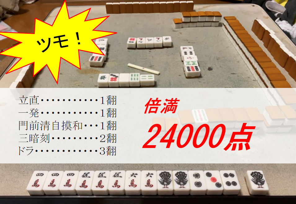 f:id:nujiyucho:20210114234808p:plain