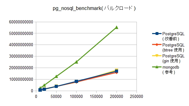 f:id:nuko_yokohama:20150304214632j:image
