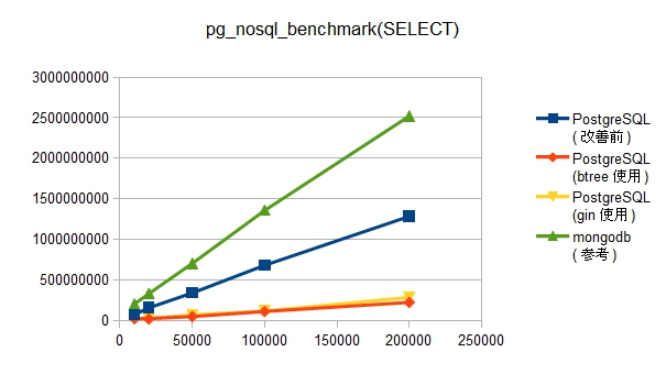 f:id:nuko_yokohama:20150304214635j:image