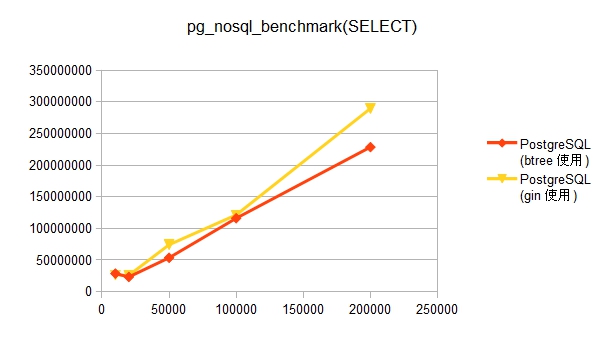 f:id:nuko_yokohama:20150304214636j:image
