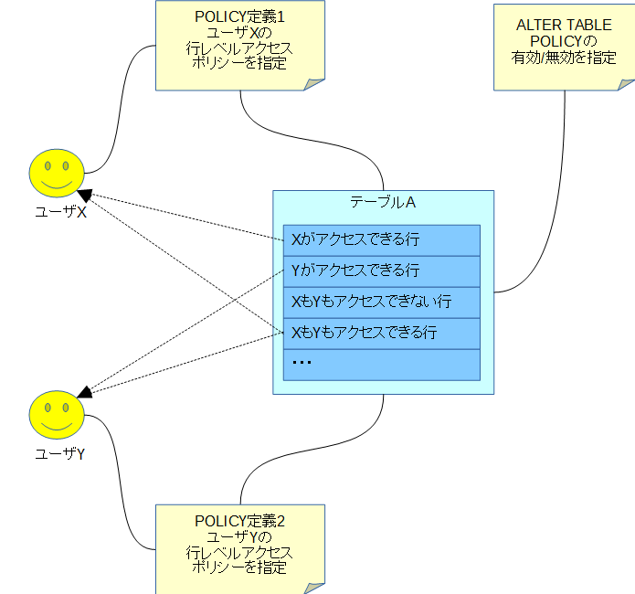 f:id:nuko_yokohama:20150809215217p:image:w360