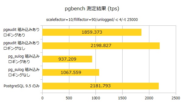 f:id:nuko_yokohama:20151227114243j:image