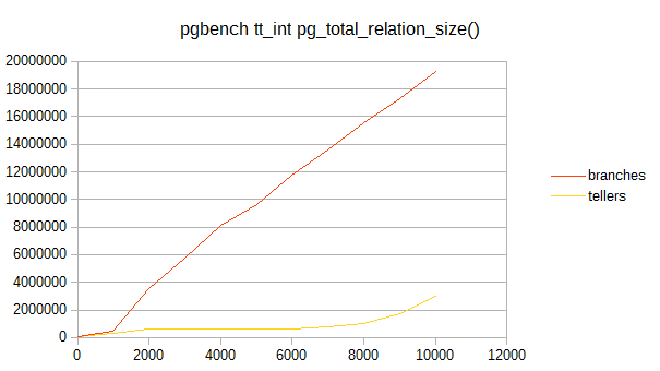 f:id:nuko_yokohama:20160327213433p:image