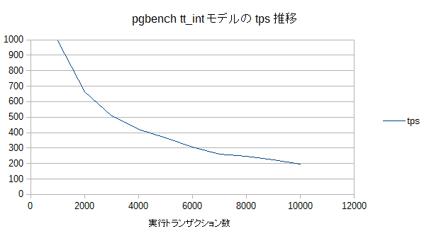 f:id:nuko_yokohama:20160327213436p:image