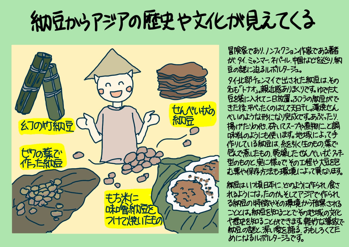 納豆でつながるアジアの歴史と文化 ぬこのイラストブックれびゅう