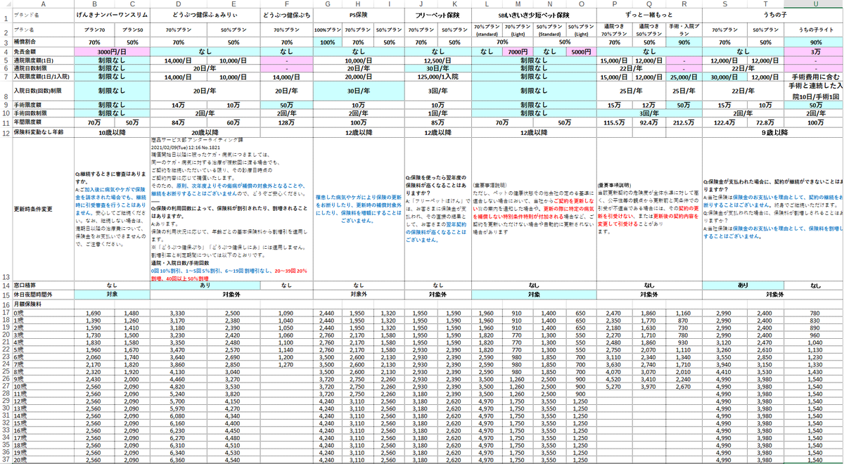 f:id:nukogeboku:20210926220059p:plain