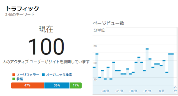 f:id:nukonyan131:20191021003744p:plain f:id:nukonyan131:20191021003744p:plain