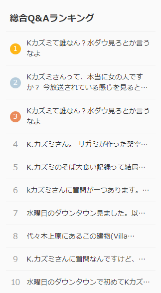 『水曜日のダウンタウン』Yahoo知恵袋の有名人「K.カズミ」の存在を暴く説 大食い伝説は本当だった - 今日も暇です。