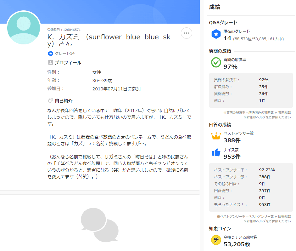 『水曜日のダウンタウン』Yahoo知恵袋の有名人「K.カズミ」の存在を暴く説 大食い伝説は本当だった - 今日も暇です。