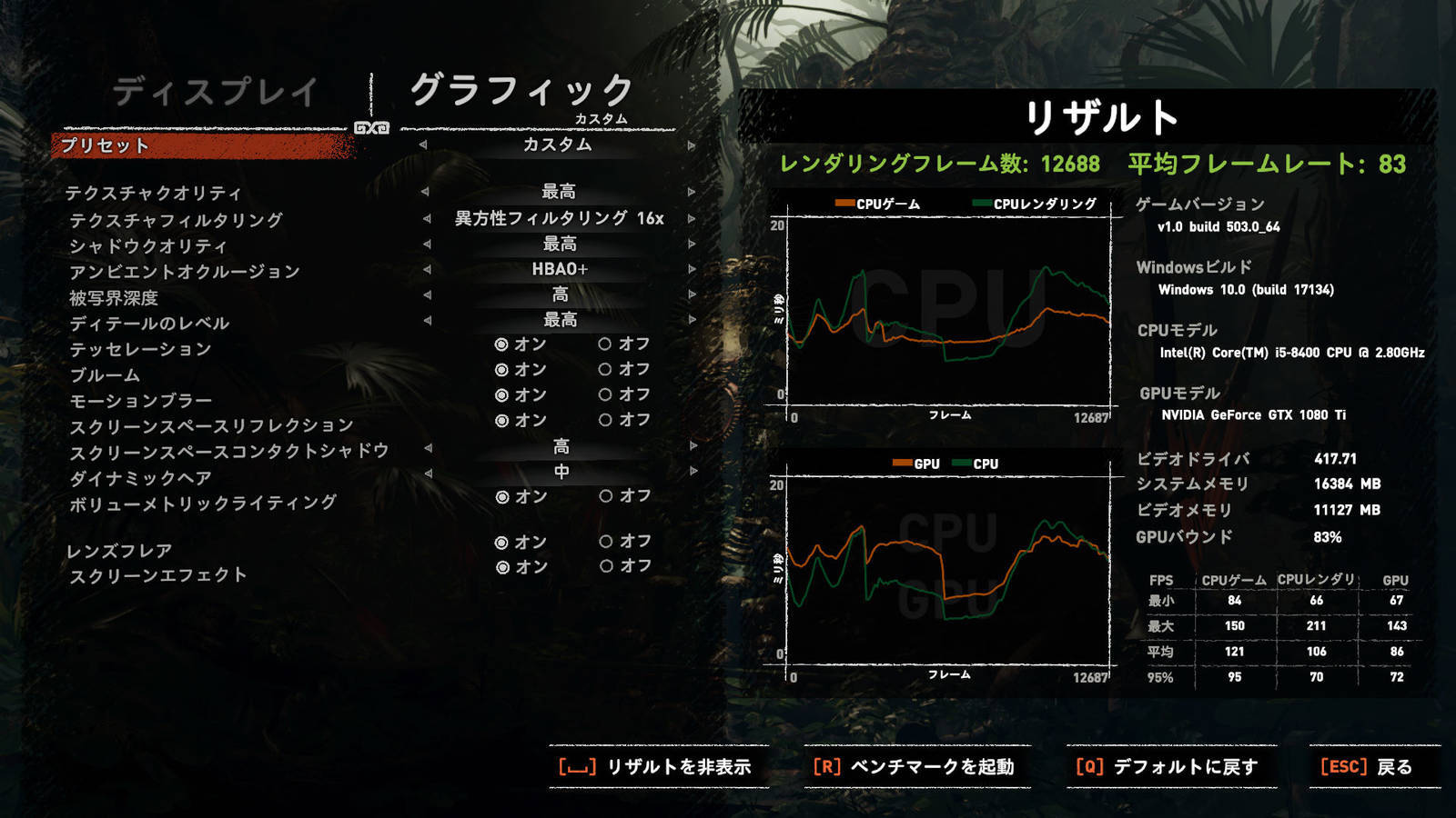 GTX1080TiとRTX2080TiのベンチマークをFF15、FF14で比べてみまし