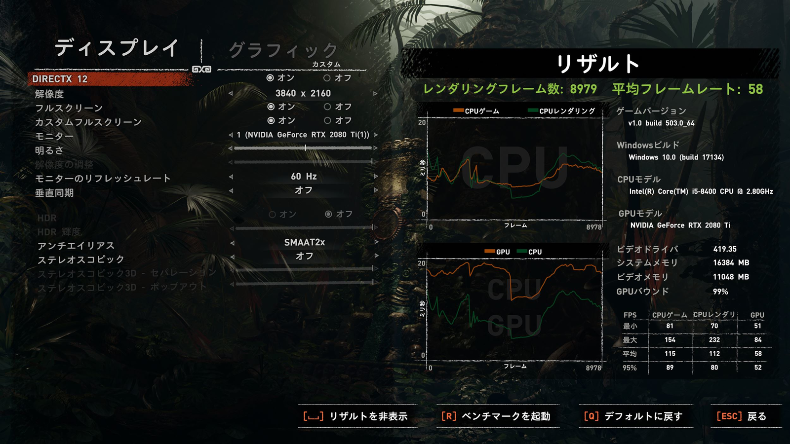 Tranhoa1404GTX 1080ti  ffベンチスコア低下有り GeForce GTX 1080 Tiの性能比較＆ベンチマーク検証【2025年