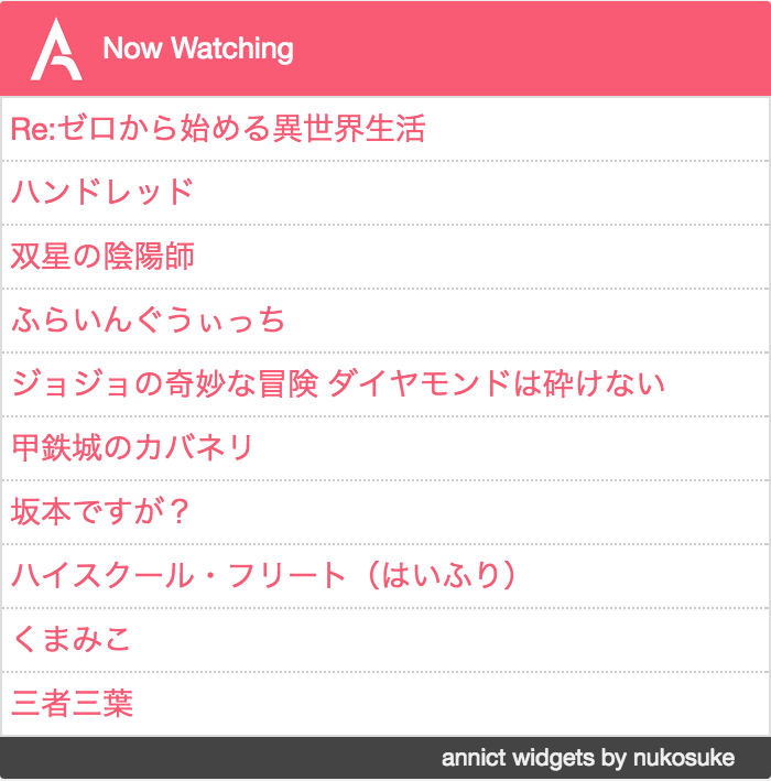 f:id:nukosuke:20160615092843p:plain:w256 f:id:nukosuke:20160615092843p:plain:w256