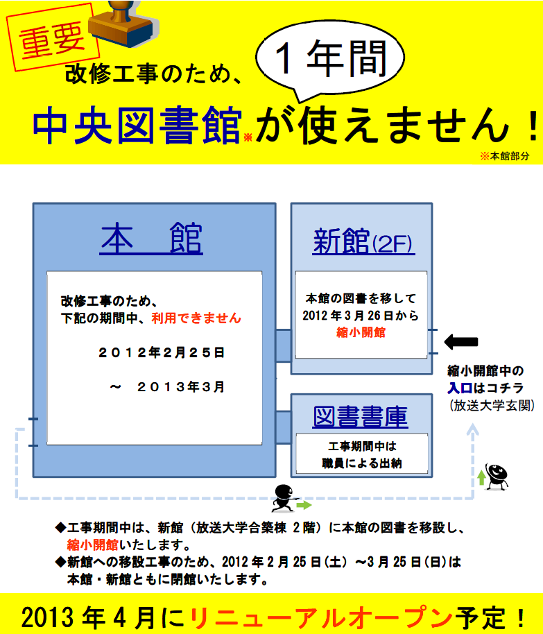 f:id:nulib:20160713153728p:plain