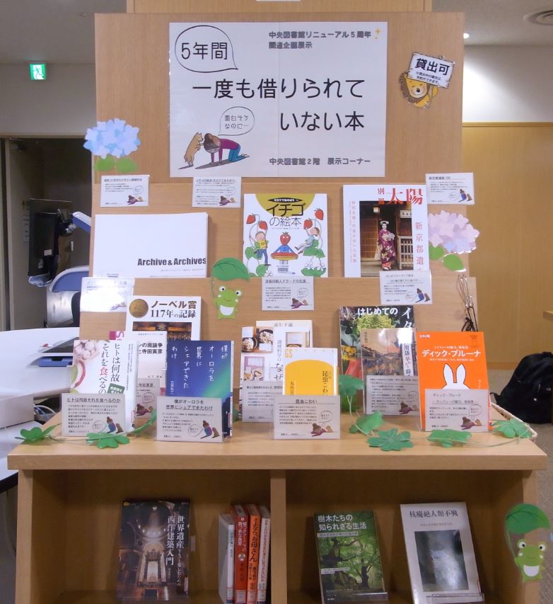 f:id:nulib:20180604130440j:plain