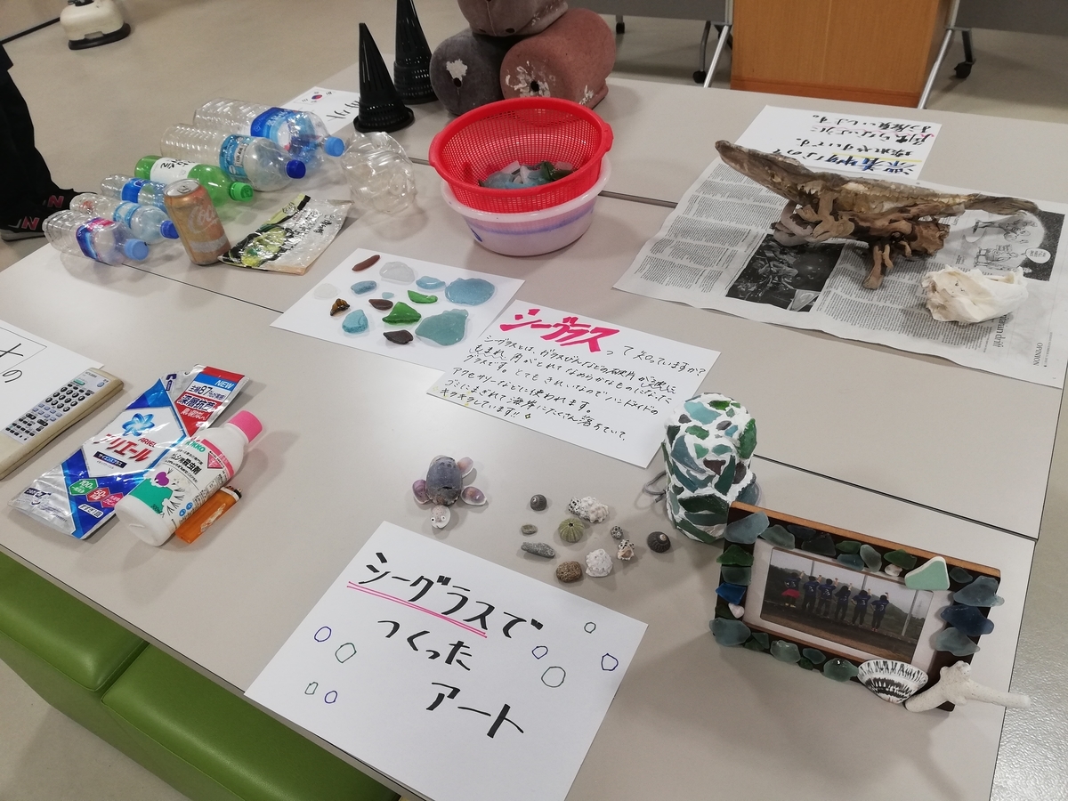 f:id:nulib:20190520140836j:plain