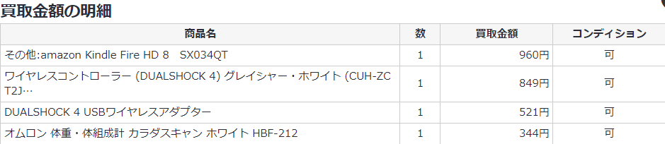 f:id:null10blgcom:20200420204944p:plain