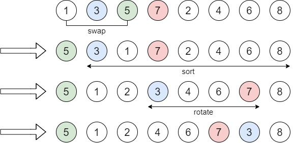 f:id:null_mn:20200501084114j:plain f:id:null_mn:20200501084114j:plain