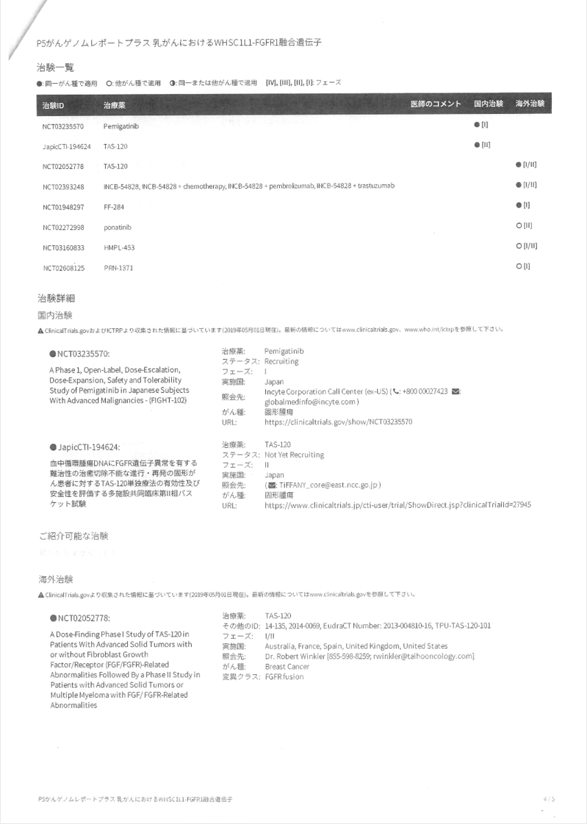 f:id:nullnilaki:20191010022952p:plain