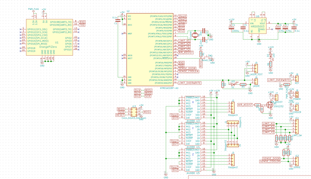 f:id:nullnuma:20180227214733p:plain f:id:nullnuma:20180227214733p:plain