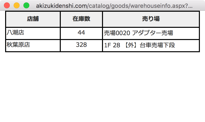 f:id:nullnuma:20181220125451p:plain f:id:nullnuma:20181220125451p:plain