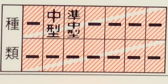 f:id:nullnuma:20190406215547p:plain