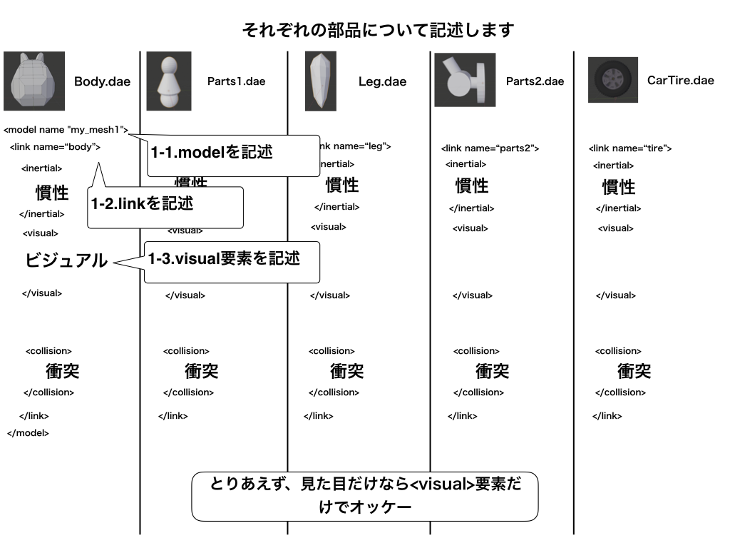 f:id:nullpo24:20190604001511p:plain