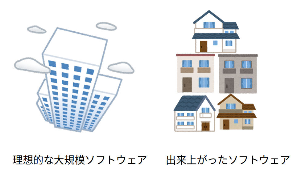 f:id:nullpo24:20210315212156p:plain