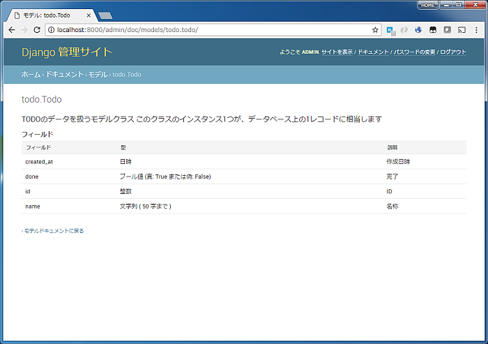 f:id:nullpobug:20171206025819p:plain f:id:nullpobug:20171206025819p:plain