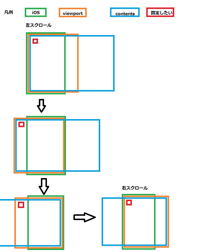 f:id:nullppo:20180406123759j:plain