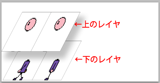 f:id:nulluo:20190810234333p:plain f:id:nulluo:20190810234333p:plain